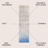 Happy shore Modern Gradient Area Rug