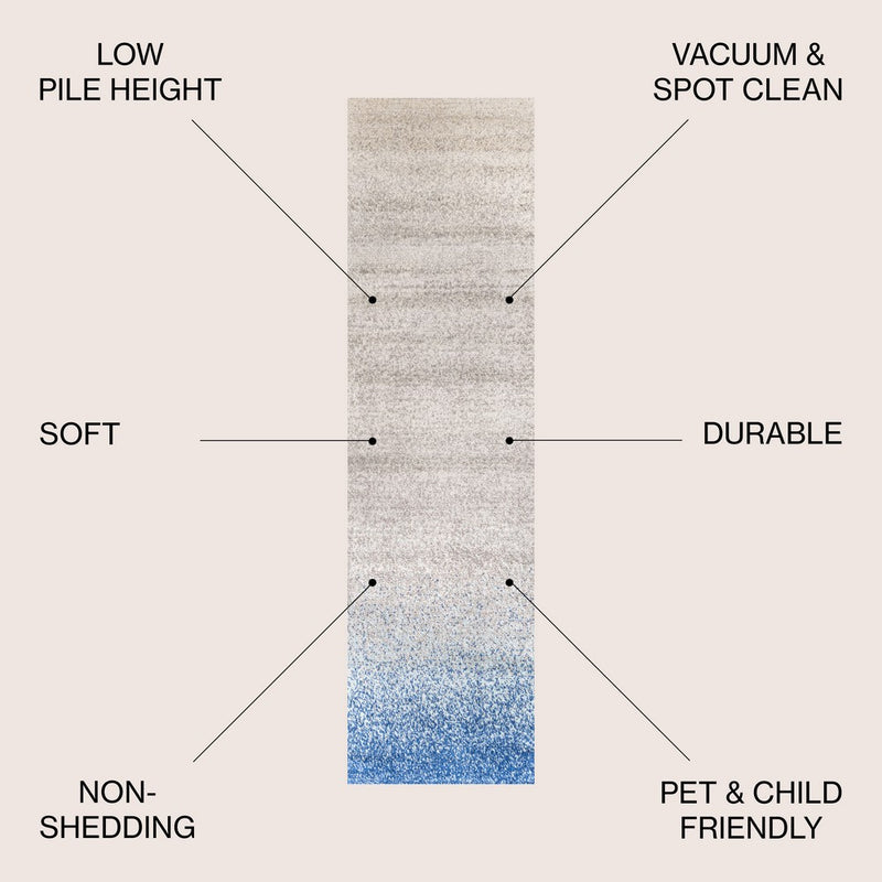 Happy shore Modern Gradient Area Rug