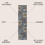 Giglio Modern Botanical Flower Area Rug