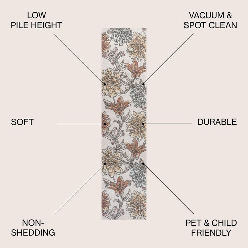 Giglio Modern Botanical Flower Area Rug