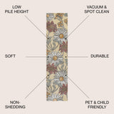 Dizi Modern Botanical Wildflower  Area Rug