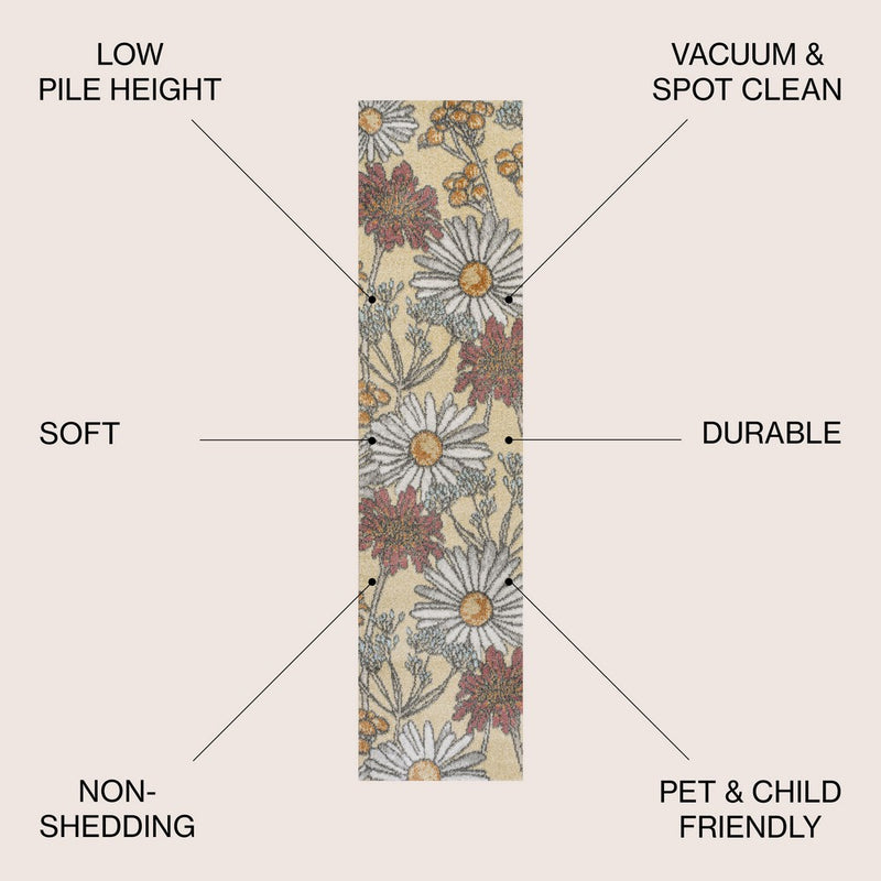 Dizi Modern Botanical Wildflower  Area Rug