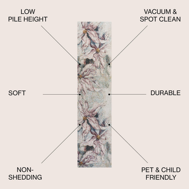 Pastello Modern Abstract Muted Flowers Area Rug