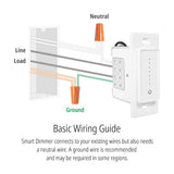 Smart Lighting Touch/Slide Dimmer Switch - WiFi Remote App Control; Compatible with Alexa and Google Home Assistant - JONATHAN Y