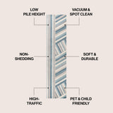 Retro Rainbow Contemporary Stripe Area Rug