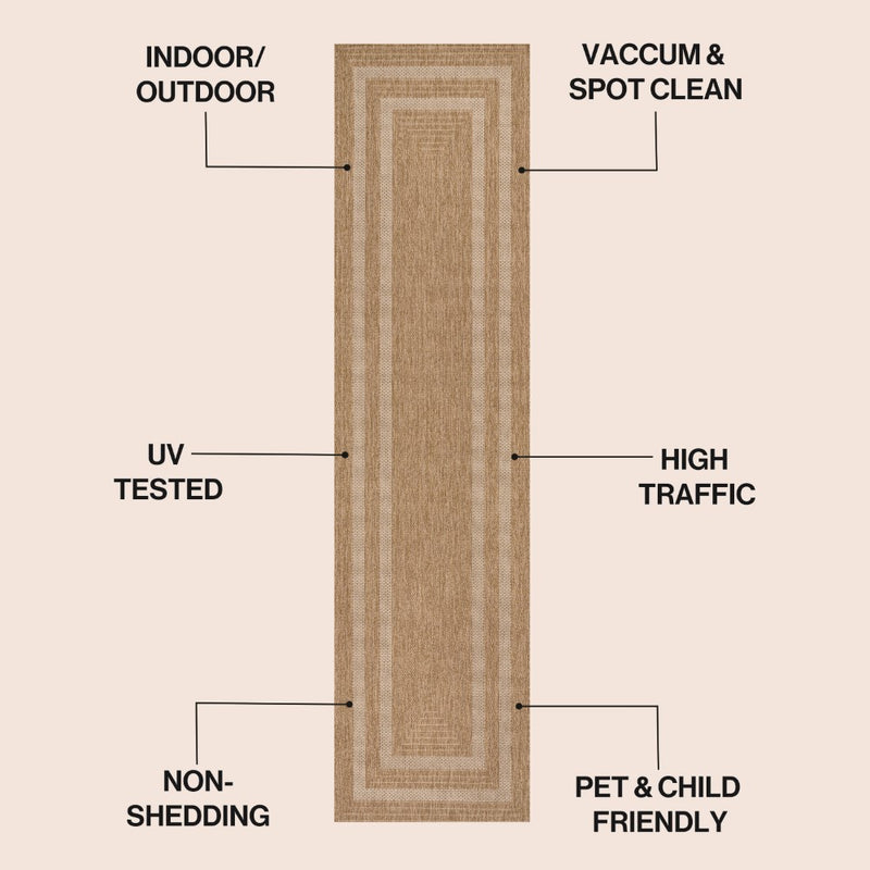 Frenzy Easy Jute Minimalist Boho Inset Border Area Rug