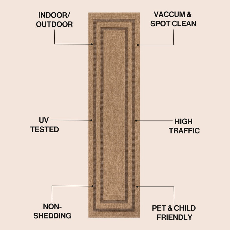Frenzy Easy Jute Minimalist Boho Inset Border Area Rug