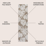 Tobago High-low Two-tone Monstera Leaf Indoor/Outdoor Area Rug