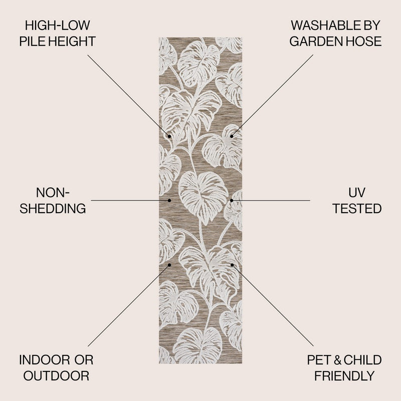 Tobago High-low Two-tone Monstera Leaf Indoor/Outdoor Area Rug
