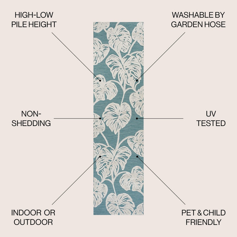 Tobago High-low Two-tone Monstera Leaf Indoor/Outdoor Area Rug
