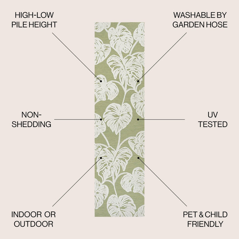 Tobago High-low Two-tone Monstera Leaf Indoor/Outdoor Area Rug