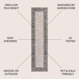 Sebastian High-low Modern Diamond Border Indoor/Outdoor Area Rug
