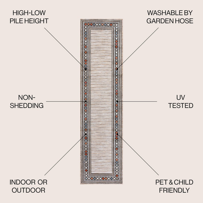 Sebastian High-low Modern Diamond Border Indoor/Outdoor Area Rug