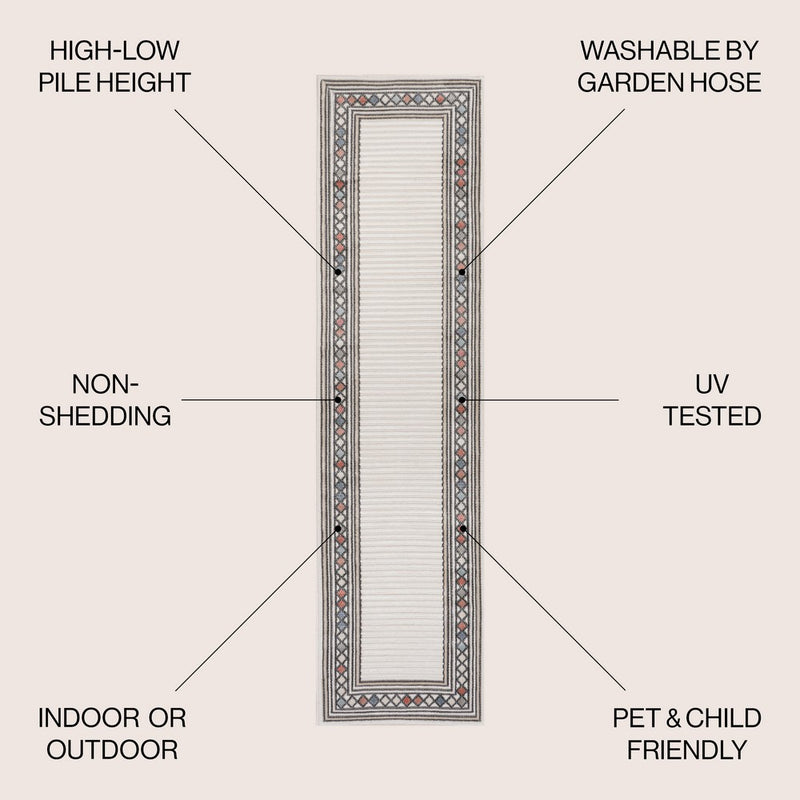 Sebastian High-low Modern Diamond Border Indoor/Outdoor Area Rug