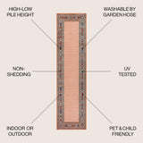 Sebastian High-low Modern Diamond Border Indoor/Outdoor Area Rug