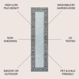 Sebastian High-low Modern Diamond Border Indoor/Outdoor Area Rug