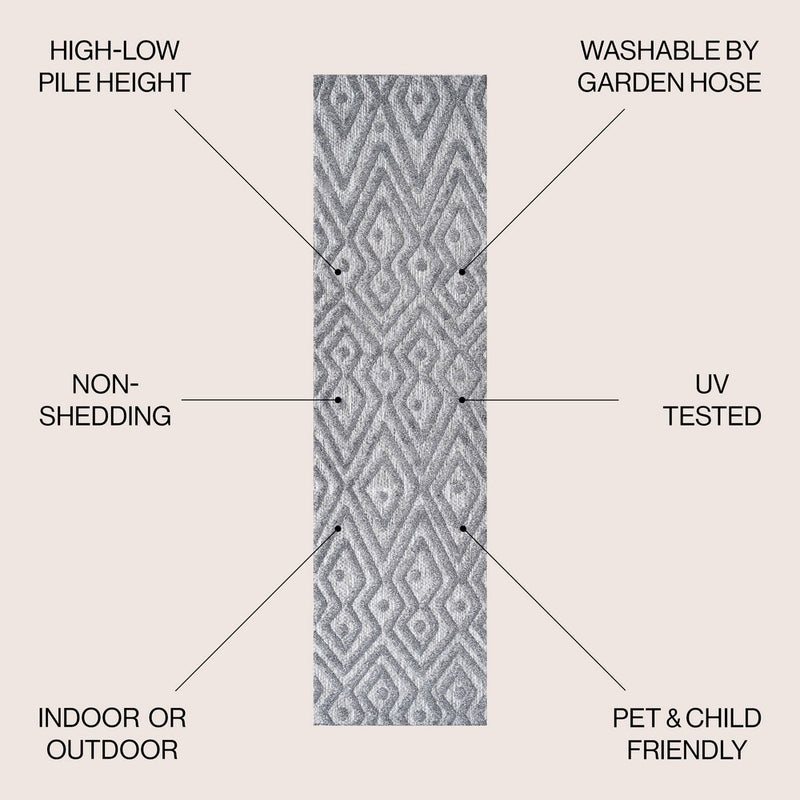Balansat Moroccan Diamond Indoor/outdoor Area Rug