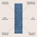 Balansat Moroccan Diamond Indoor/outdoor Area Rug