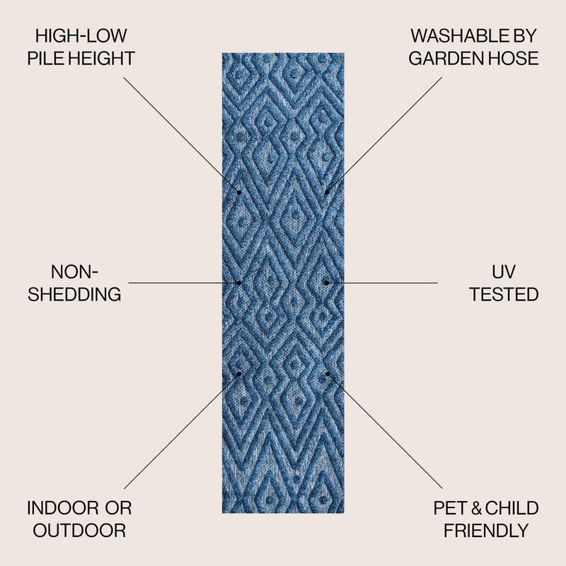 Balansat Moroccan Diamond Indoor/outdoor Area Rug