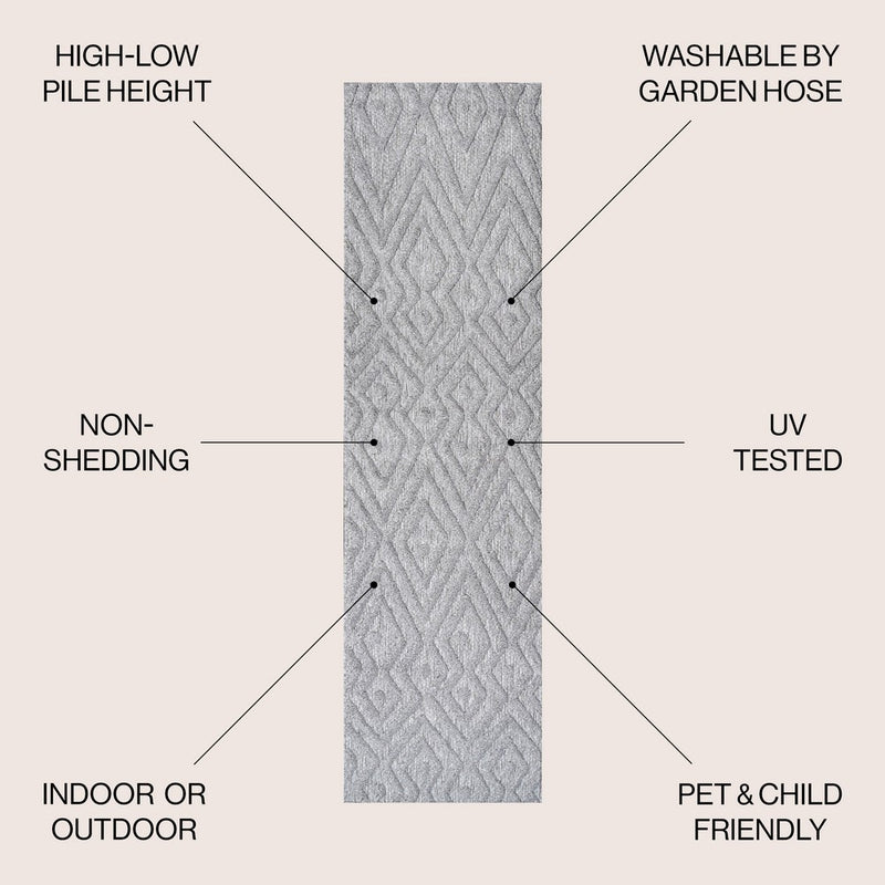 Balansat Moroccan Diamond Indoor/outdoor Area Rug