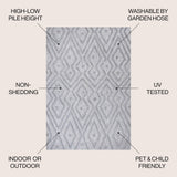 Balansat Moroccan Diamond Indoor/outdoor Area Rug
