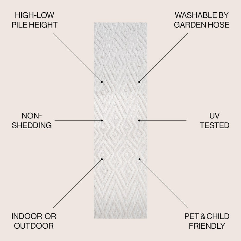 Balansat Moroccan Diamond Indoor/outdoor Area Rug