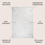 Balansat Moroccan Diamond Indoor/outdoor Area Rug