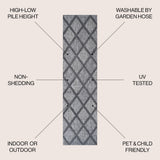 Salines Diamond Trellis Indoor/outdoor Area Rug