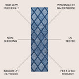 Salines Diamond Trellis Indoor/outdoor Area Rug
