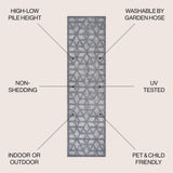 Talaia Neutral Geometric Indoor/outdoor Area Rug