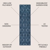 Talaia Neutral Geometric Indoor/outdoor Area Rug