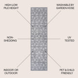 Talaia Neutral Geometric Indoor/outdoor Area Rug
