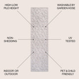 Talaia Neutral Geometric Indoor/outdoor Area Rug