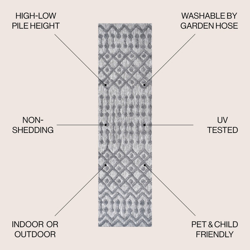 Peralta Moroccan Diamond Indoor/outdoor Area Rug