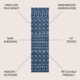 Peralta Moroccan Diamond Indoor/outdoor Area Rug