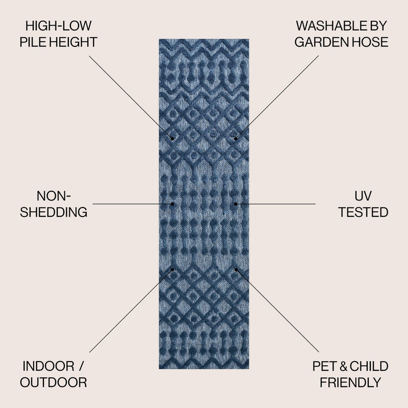Peralta Moroccan Diamond Indoor/outdoor Area Rug