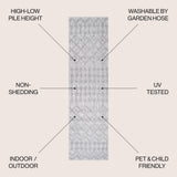 Peralta Moroccan Diamond Indoor/outdoor Area Rug