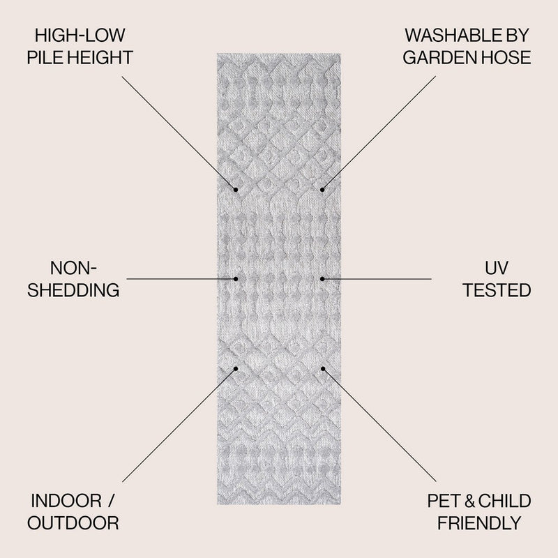 Peralta Moroccan Diamond Indoor/outdoor Area Rug