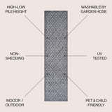 Portmany Neutral Diamond Trellis Indoor/outdoor Area Rug