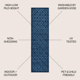 Portmany Neutral Diamond Trellis Indoor/outdoor Area Rug