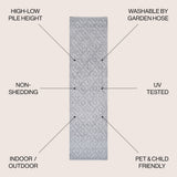 Portmany Neutral Diamond Trellis Indoor/outdoor Area Rug