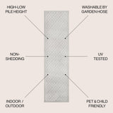 Portmany Neutral Diamond Trellis Indoor/outdoor Area Rug
