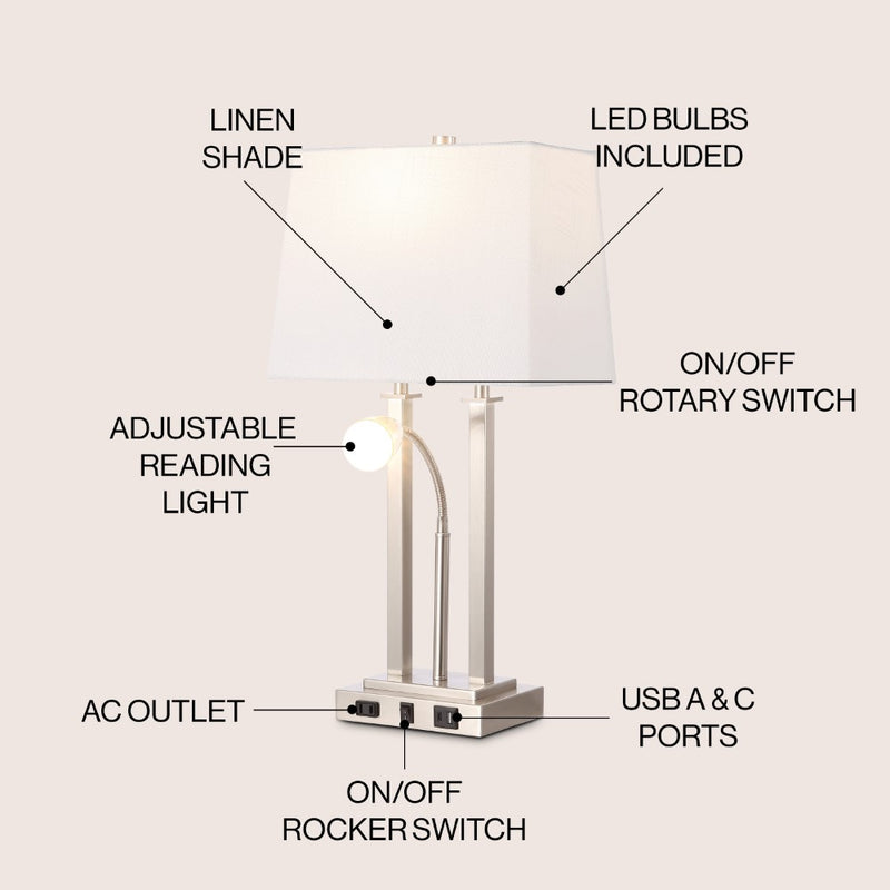 Blaire 23.75" 2-Light Modern Farmhouse Metal LED Table Lamp with USB Charging port - JONATHAN Y