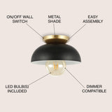 Paulina Classic Industrial Iron LED Flush Mount - JONATHAN Y