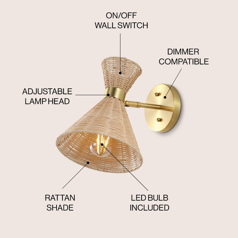 Zoey 10" 1-Light Mid-Century Vintage Retro Rattan/Metal LED Sconce with Adjustable Shade - JONATHAN Y