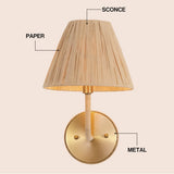 Malaya Bohemian Coastal Metal Pleated Paper Shade LED Vanity Light