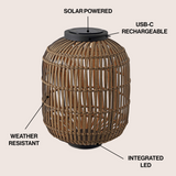 Nara 20.5" Modern Global Faux Rattan Integrated Indoor/Outdoor LED Solar Powered Lantern