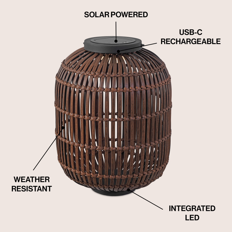 Nara 20.5" Modern Global Faux Rattan Integrated Indoor/Outdoor LED Solar Powered Lantern