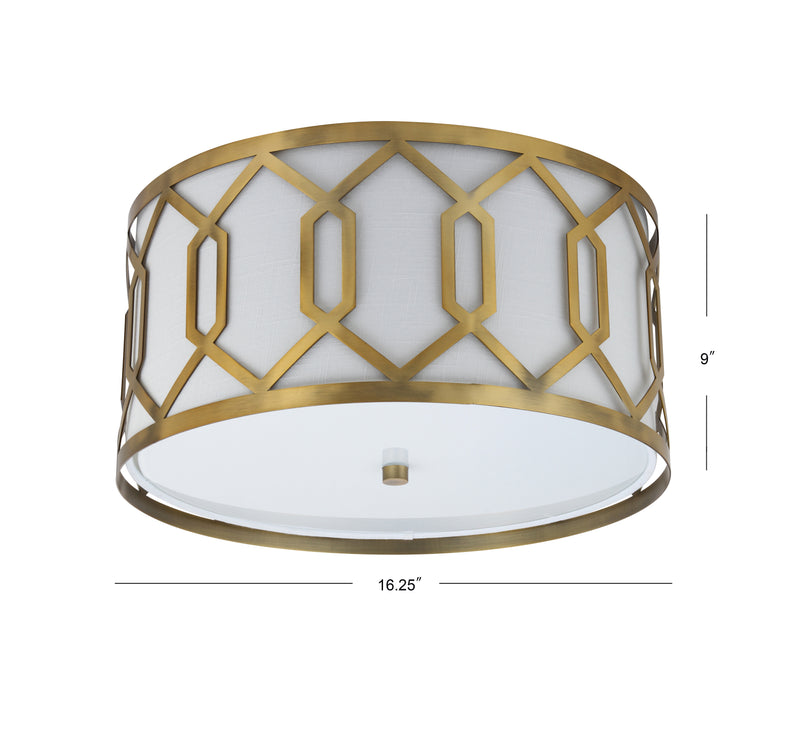 Hex Metal LED Flush Mount - JONATHAN Y