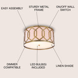 Hex Metal LED Flush Mount - JONATHAN Y